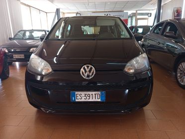 Volkswagen up! 1.0 5p. move ok neopatentati