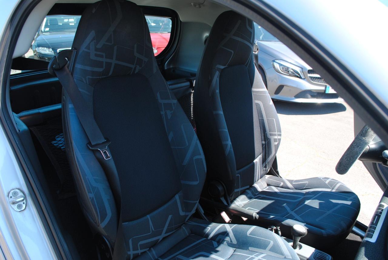 SMART FORTWO 0.8 45 CV