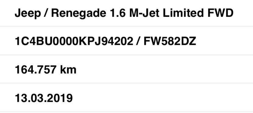 Jeep Renegade 1.6 Mjt 120 CV Limited