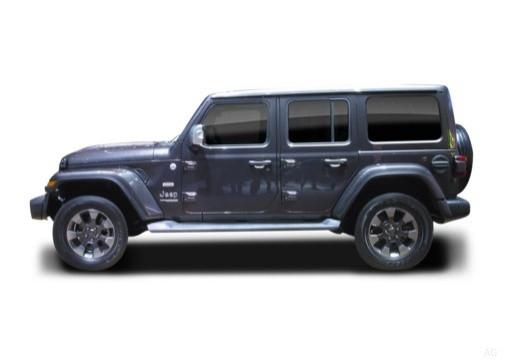 JEEP Wrangler IV 2018 Unlimited - Wrangler Unlimited 2.2 mjt II S