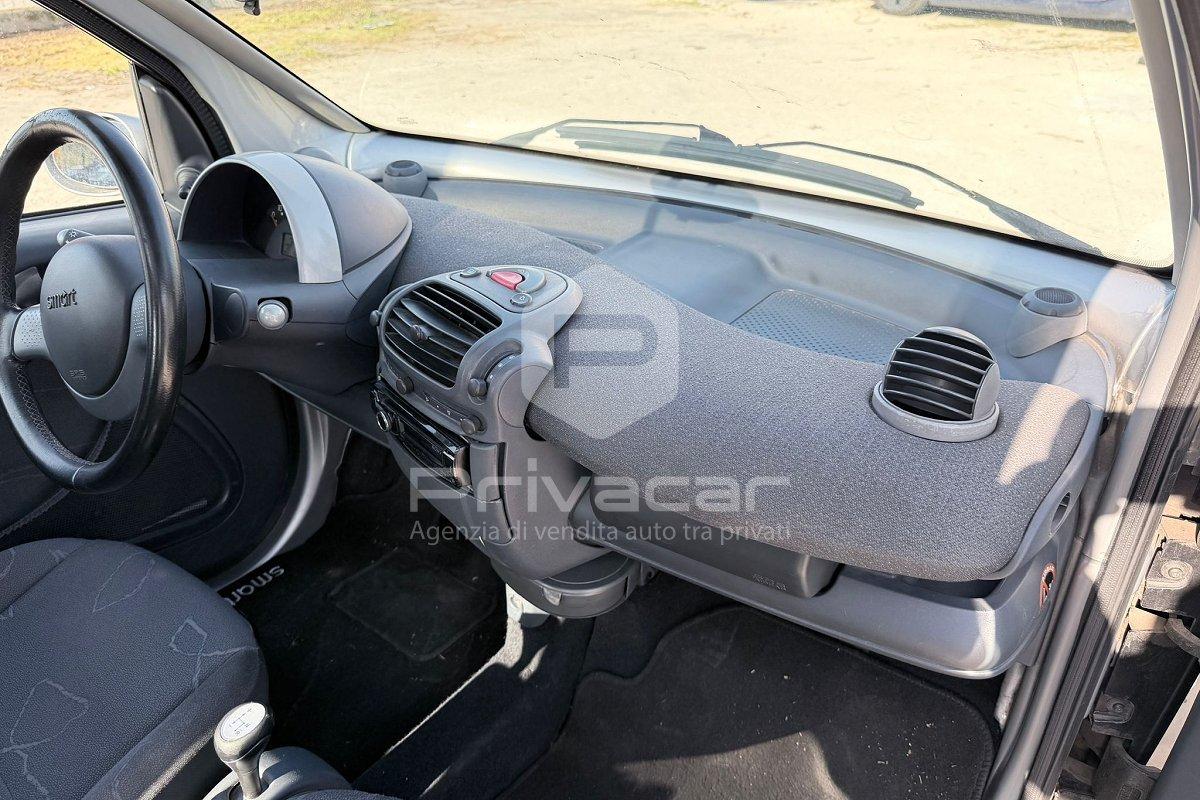 SMART 600 smart & passion (40 kW)