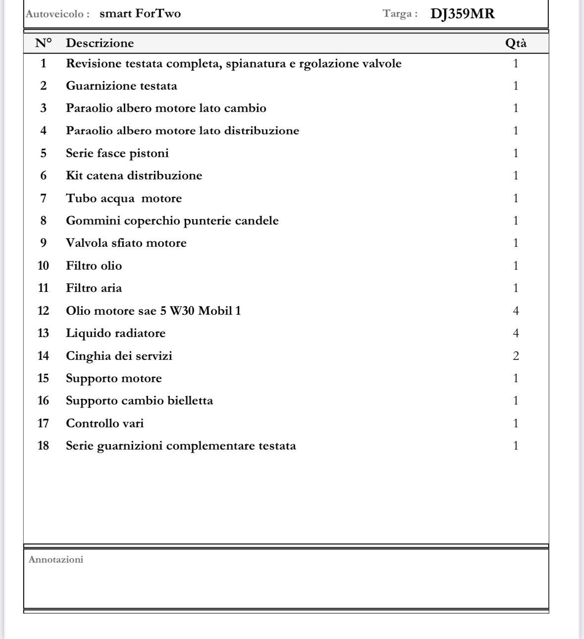 Smart ForTwo 1000 TURBO 84 CV TETTO PASSION