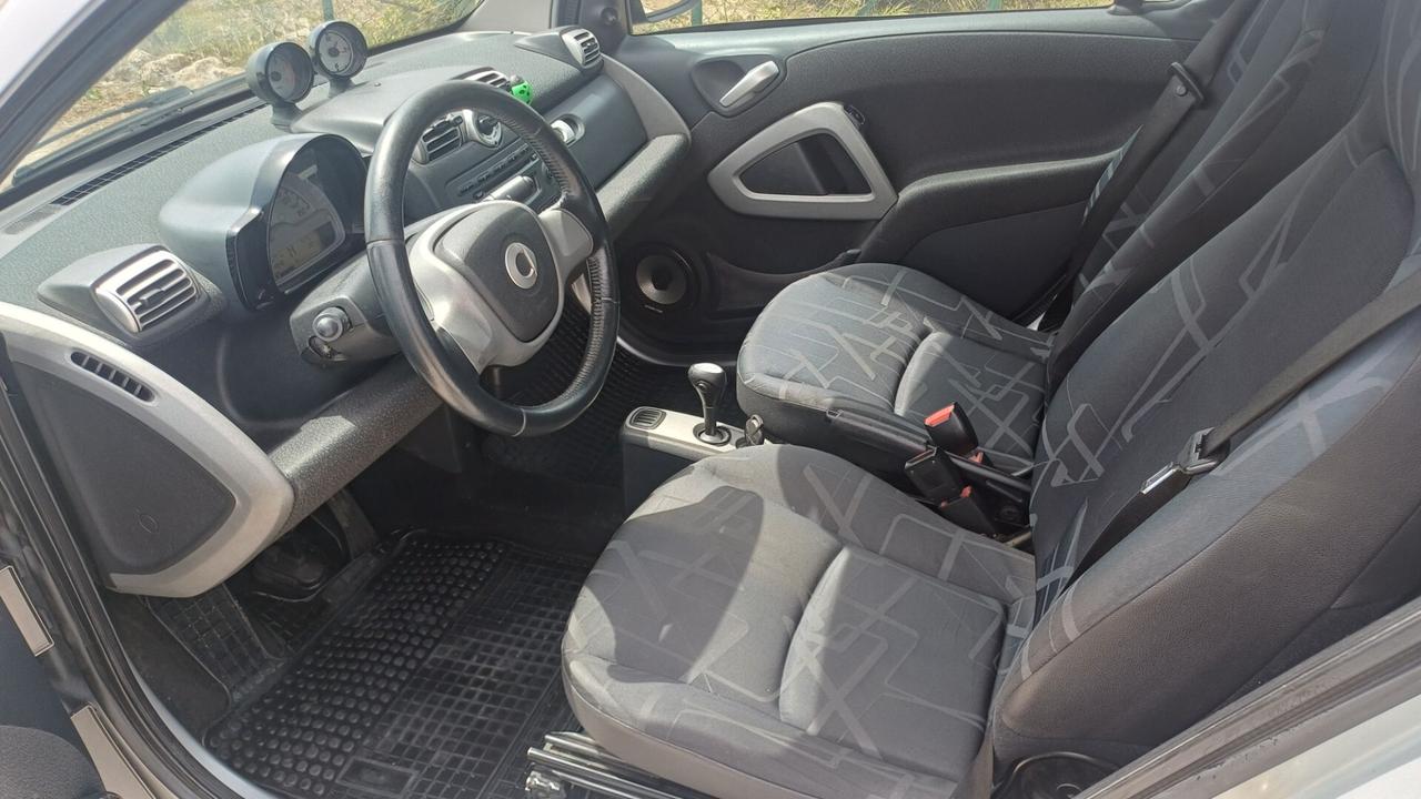 Smart ForTwo 800 33 kW coupé passion cdi