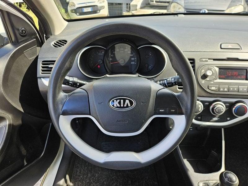 Kia Picanto Picanto 1.0 City Limited Gpl 5p