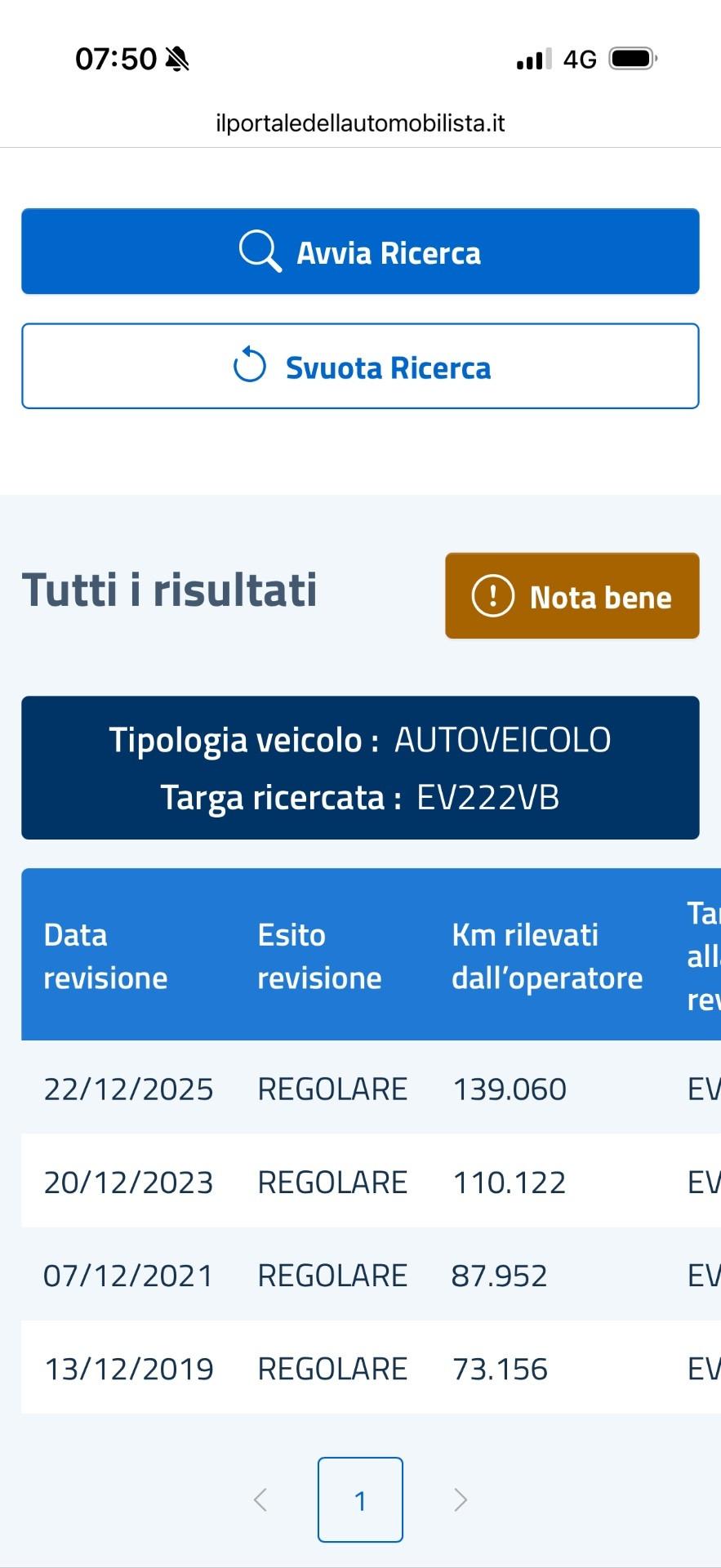 Audi Q3 2.0 TDI pari al nuovo !!!!!