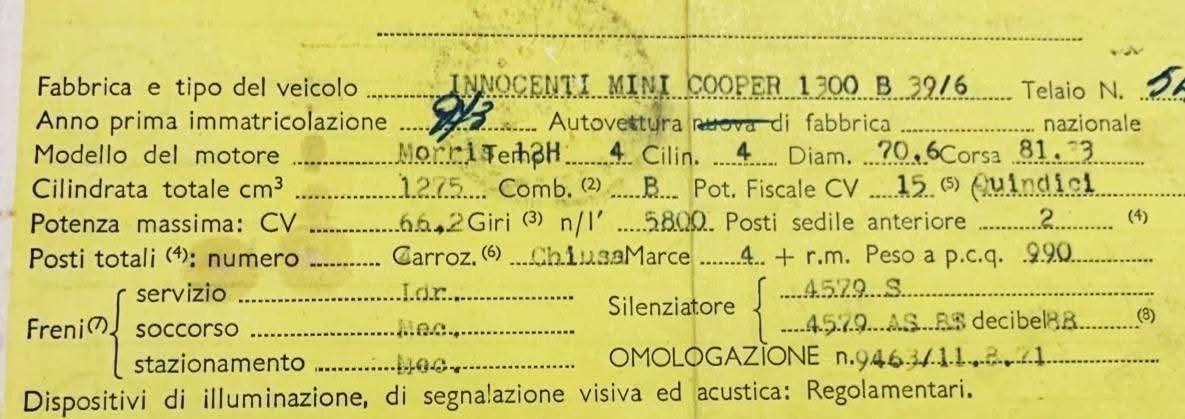 Mini Cooper Innocenti 1.3 EXPORT