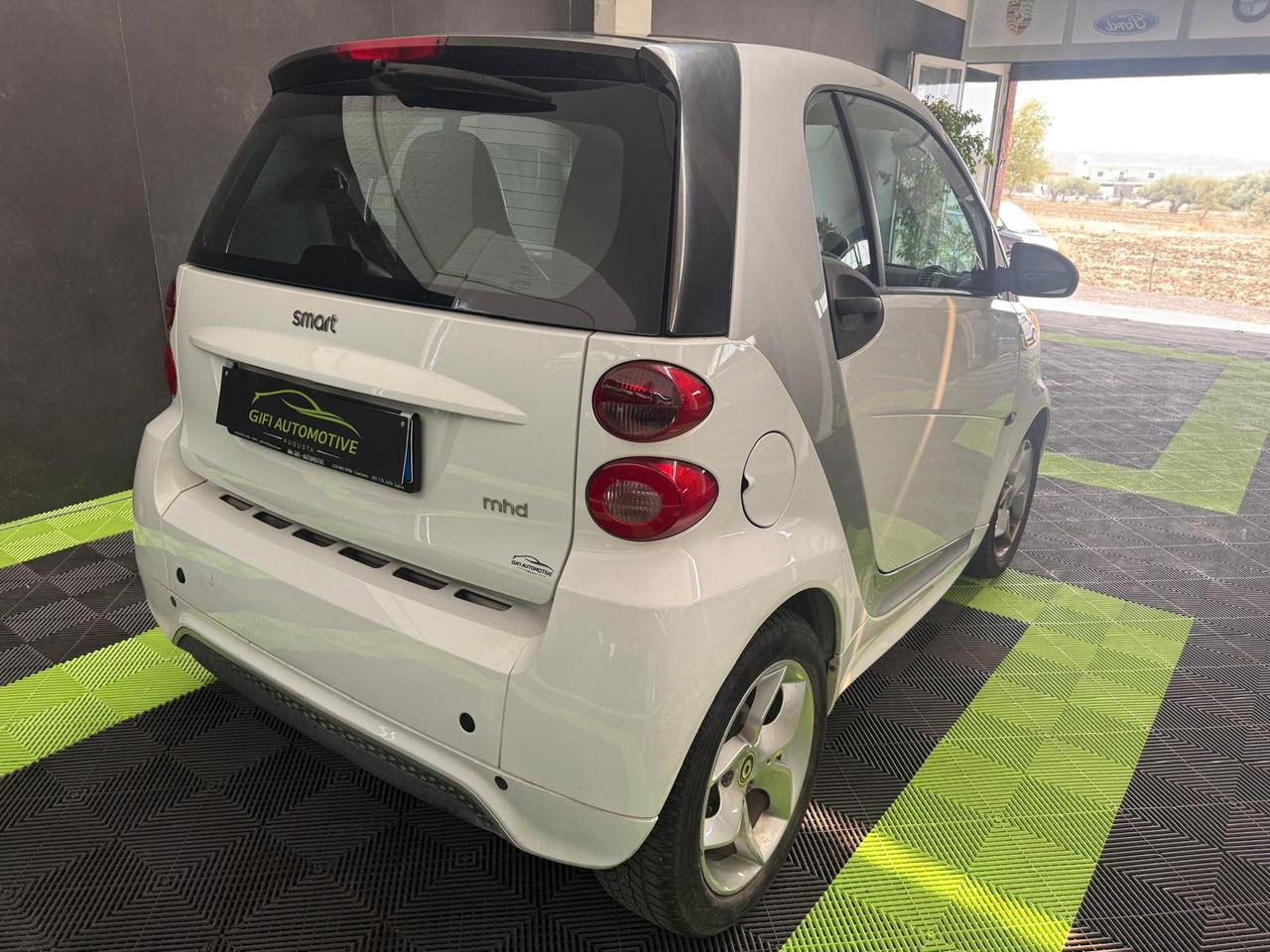 Smart Fortwo 1.0 Micro Hybrid Drive Pulse