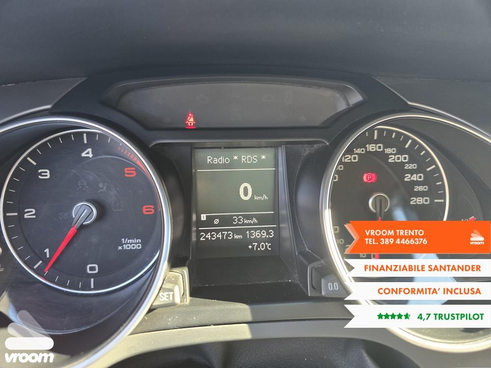 AUDI A5 2ª serie A5 2.0 TDI 190 CV Business Sport