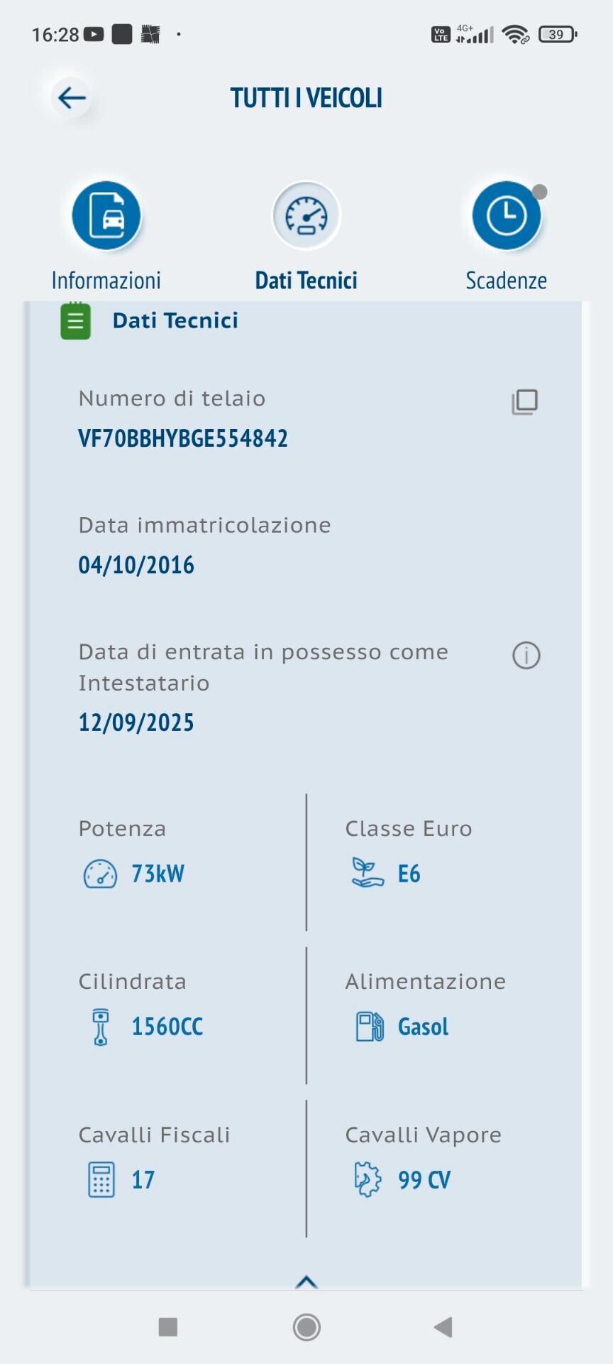 Citroen C4 Cactus BlueHDi 100 Feel