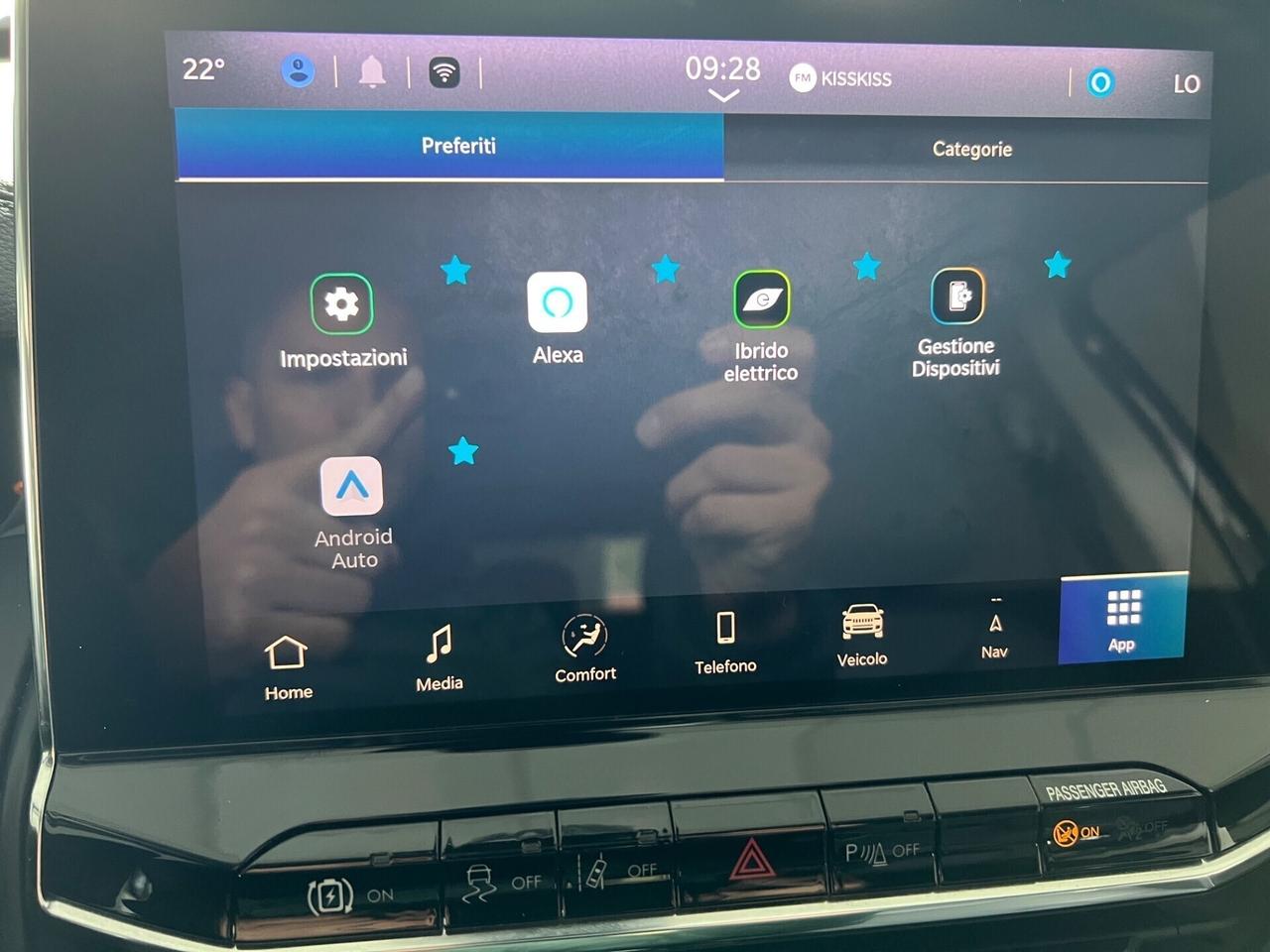 Jeep Compass 1.3 190CV PHEV AT6 4xe limited camera 360