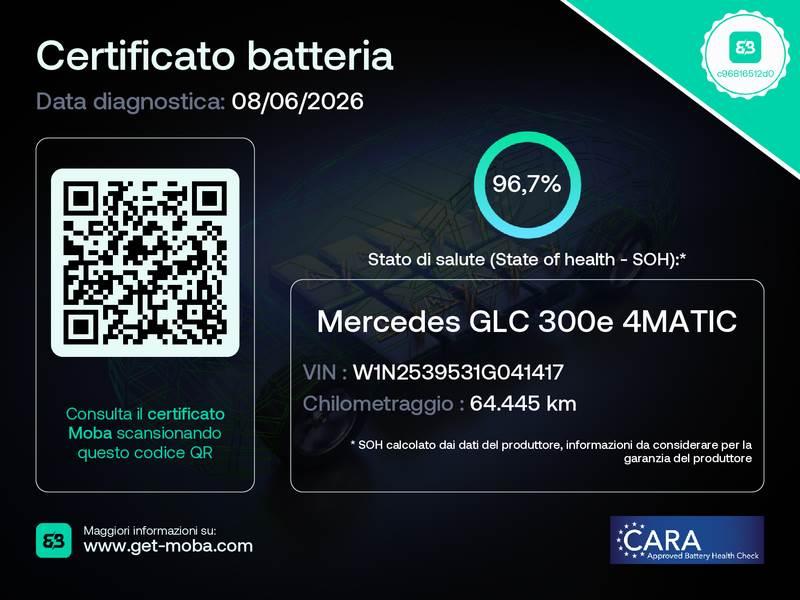 Mercedes GLC SUV GLC 300 e phev (eq-power) Business 4matic auto