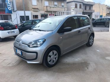 VOLKSWAGEN UP 1.0 TAKE UP! -Maggio 2014