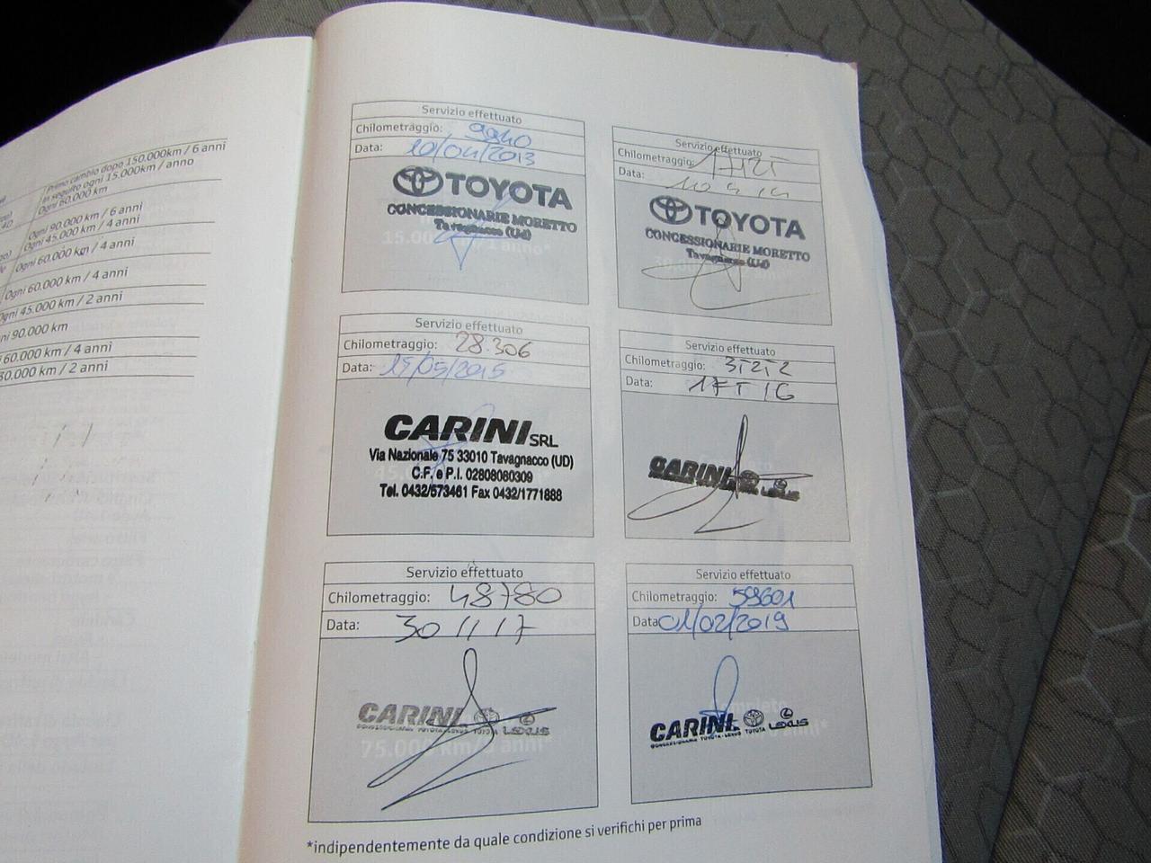 Toyota Yaris 1.3 5 p. Tagliandi ufficiali