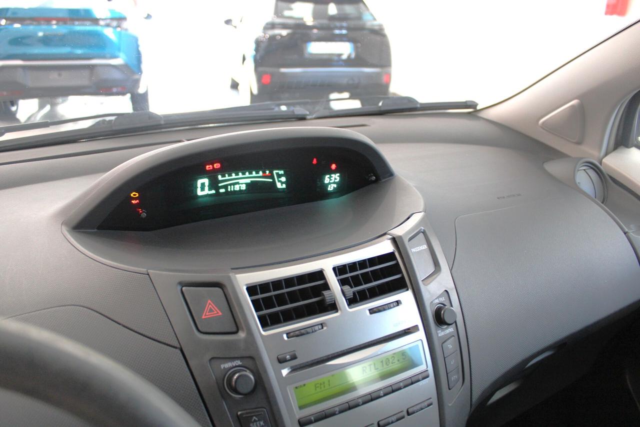 TOYOTA Yaris 1.0 benz. Now - 2010