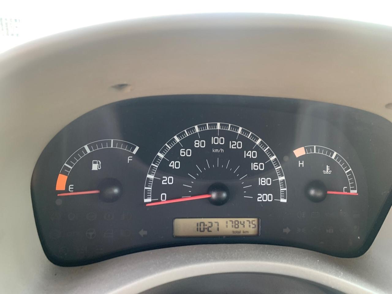 Fiat Panda 1.3 MJT 16V 4x4 Climbing