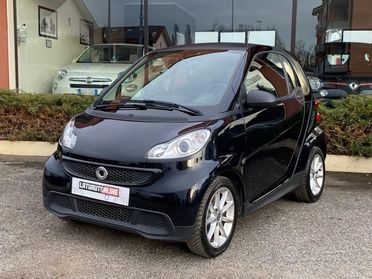 Smart fortwo Neopatentati