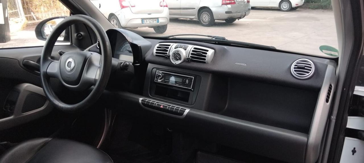 Smart ForTwo finanziamento