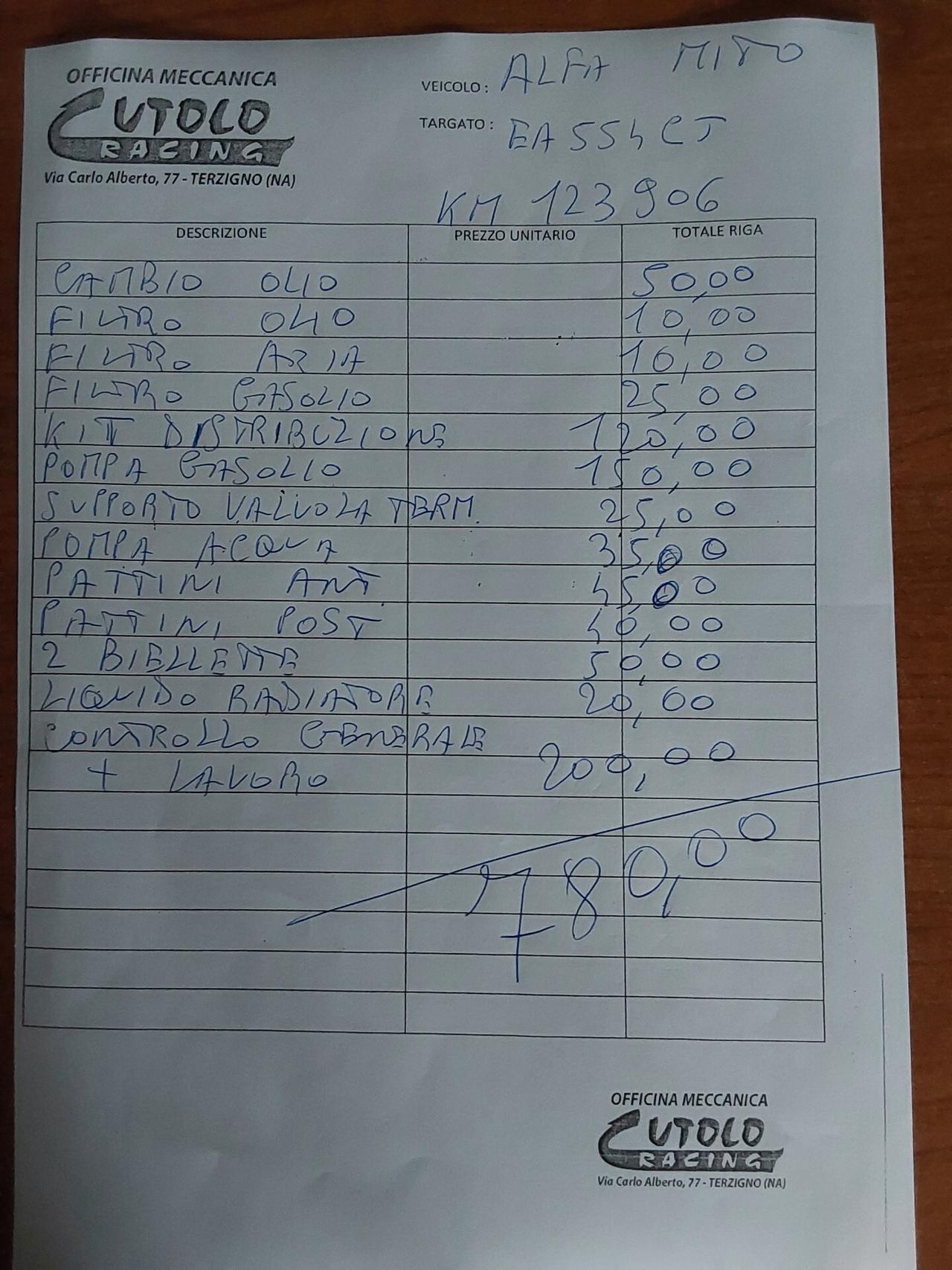 Alfa Romeo MiTo 1.6 JTDm 16V 120 Cv Distinctive