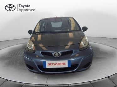 Toyota Aygo Aygo 1.0 12V VVT-i 5 porte Now