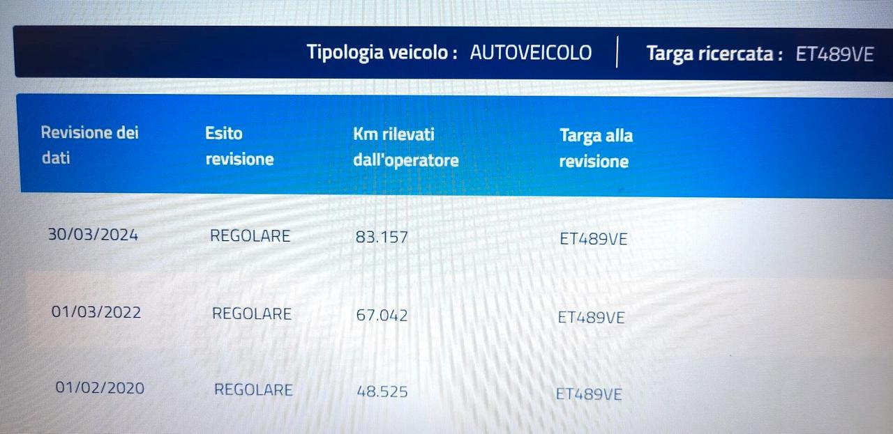 PEUGEOT 2008 1,6 HDI-TETTO PANORAMICO-3 REVISIONI