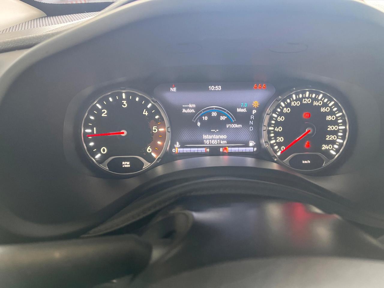 Jeep Renegade 2.0 Mjt 140CV 4WD Active Drive Limited