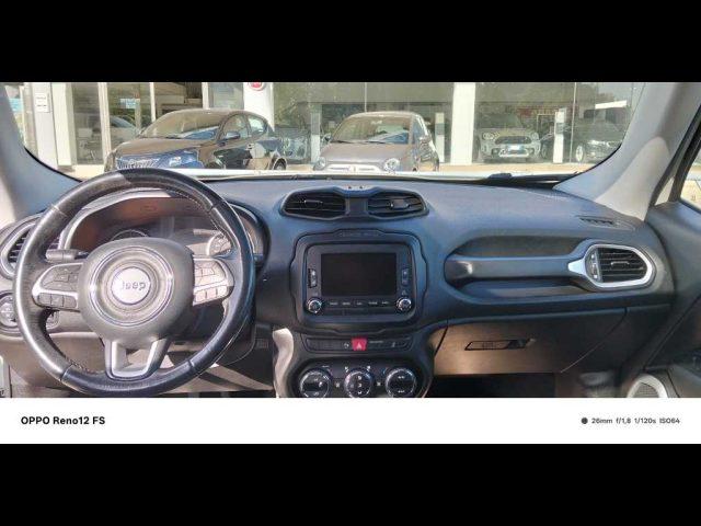 JEEP Renegade - 1.6 Mjt 120 CV Limited