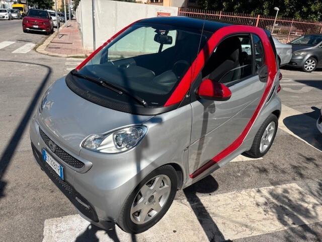 Smart Finanziabile Garanzia Anche Permuta o Scambi0