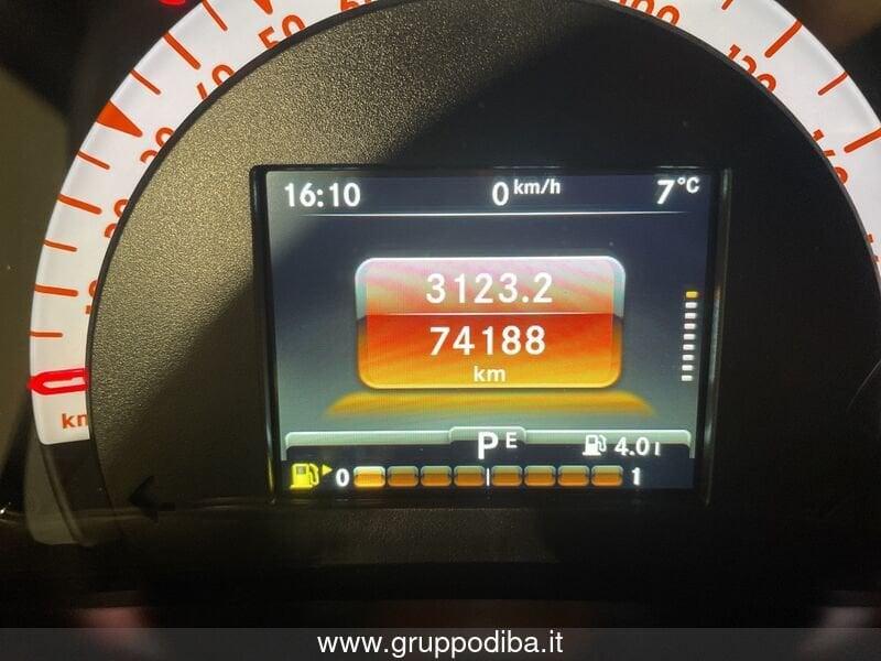 smart forfour Smart II 2015 Benzina 0.9 t Passion 90cv twinamic my18