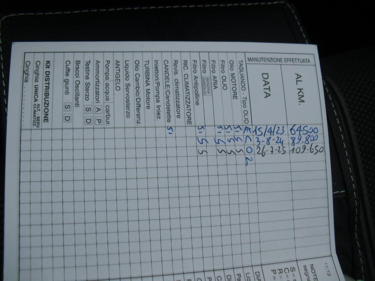 Volkswagen T-Roc 1.0 TSI 115 CV Style BlueMotion Technology, OTTIME CONDIZIONI!!