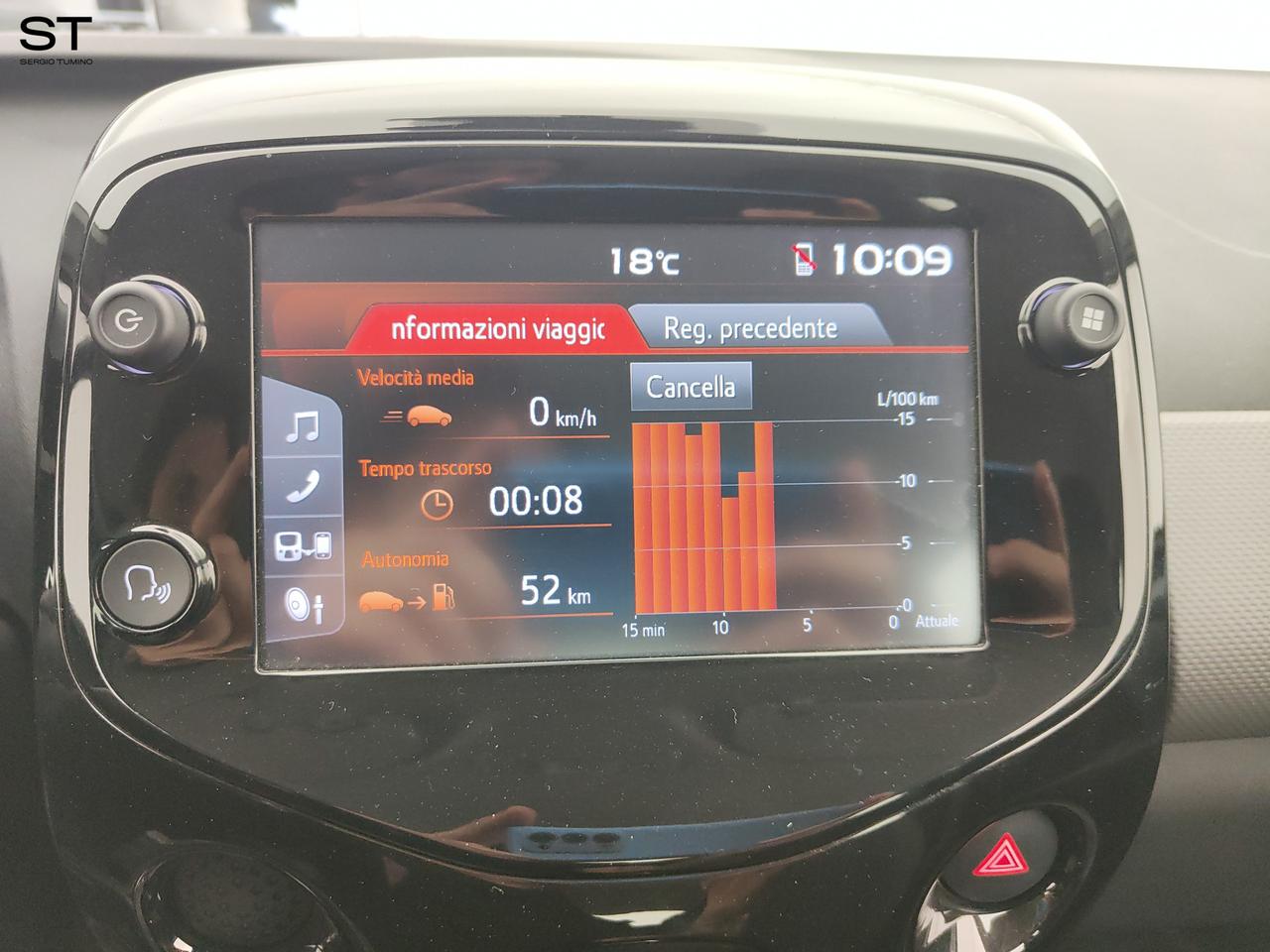 PEUGEOT 108 - VTi 72 S&S 5 porte Allure