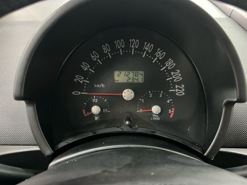 Volkswagen New Beetle 1.9 TDI