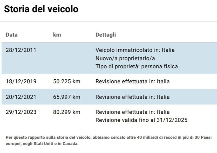 UNICO PROPRIETARIO -1.2 GPL- LANCIA YPSILON