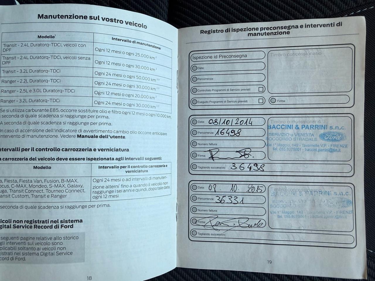 FORD KUGA 2.0 DIESEL 4x4 DEL NORD ITA 2013