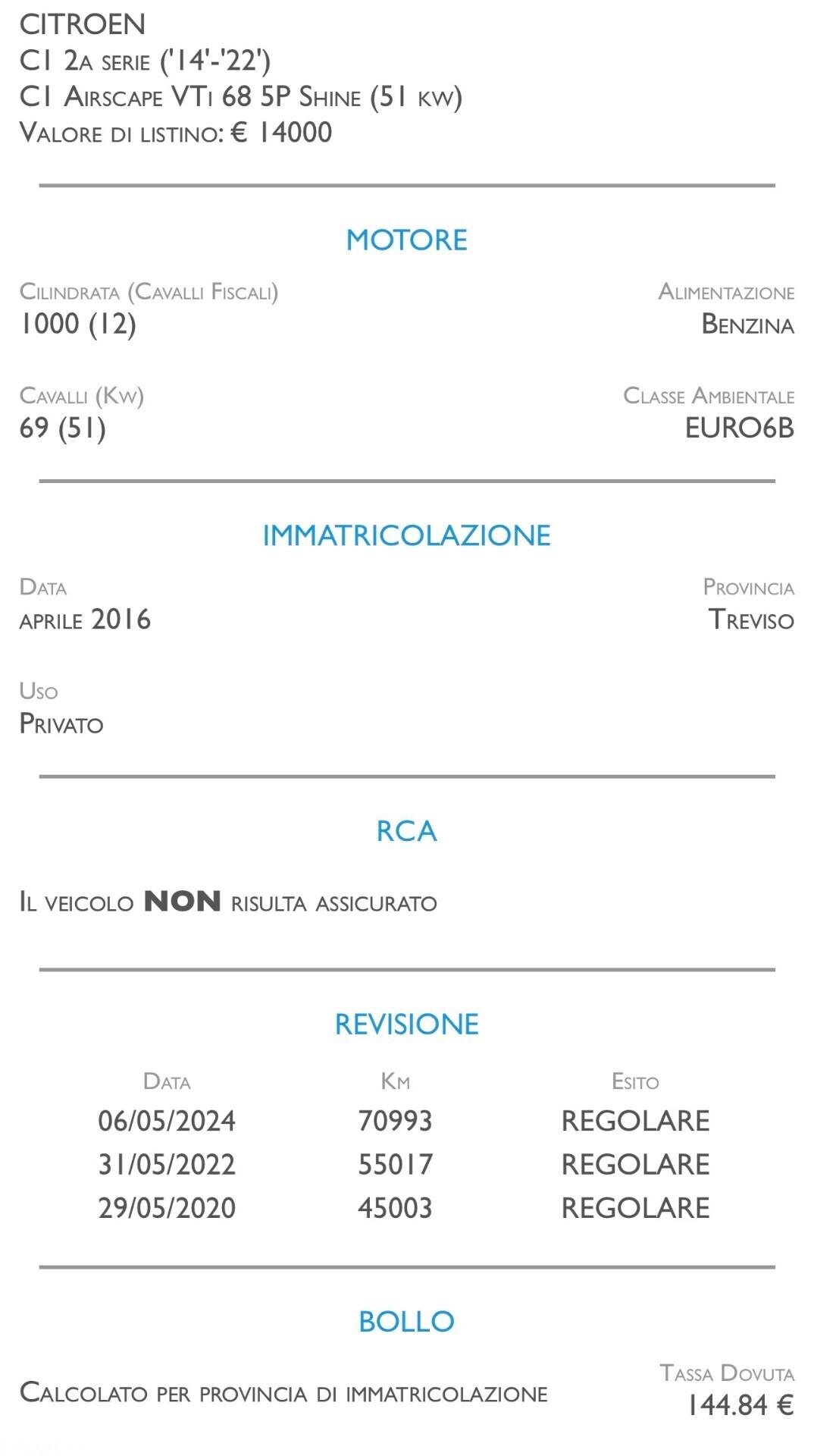 Citroen C1 VTi 68 5 porte Shine - UNICO PROPRIETARIO