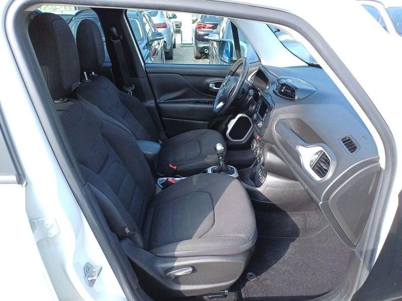 Jeep Renegade 1.6 mjt Limited fwd 120cv E6