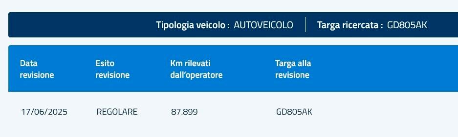 Jeep Compass 1.6 M-jet 120cv TUTTA pari al NUOVO