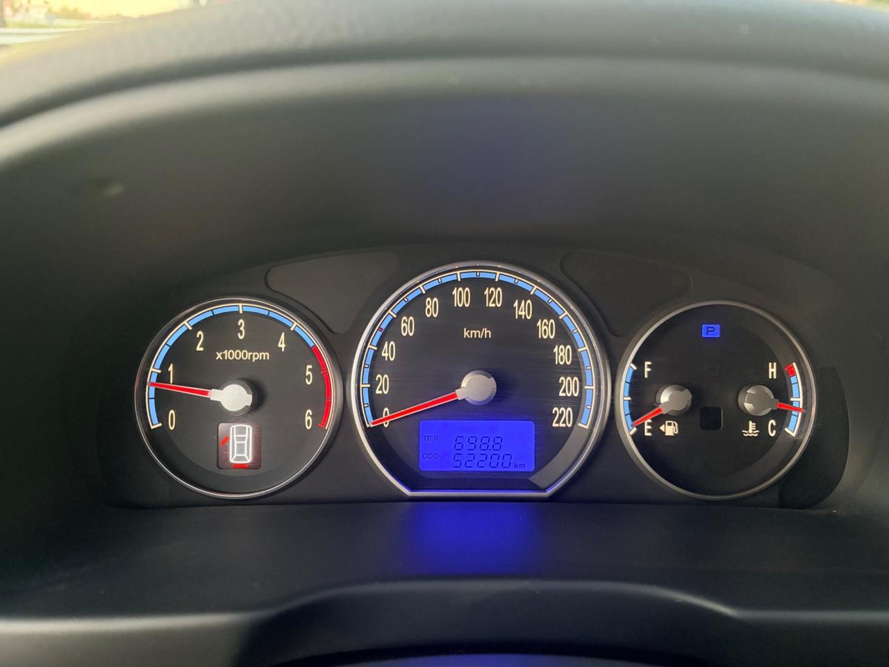 Hyundai Santa Fe 2.2 CRDi VGT Dynamic Top 5 p.ti