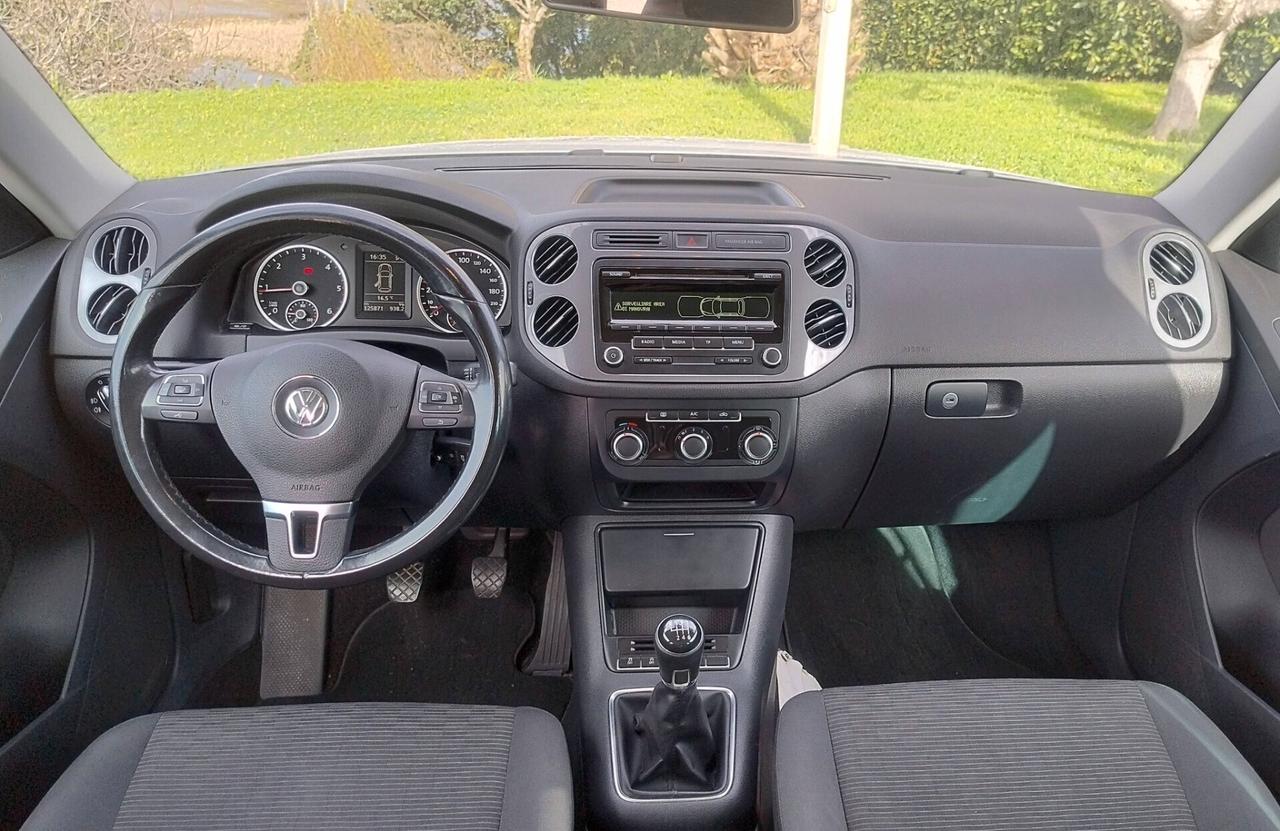 Volkswagen Tiguan 2.0 TDI 110 CV Trend & Fun BlueMotion Technology