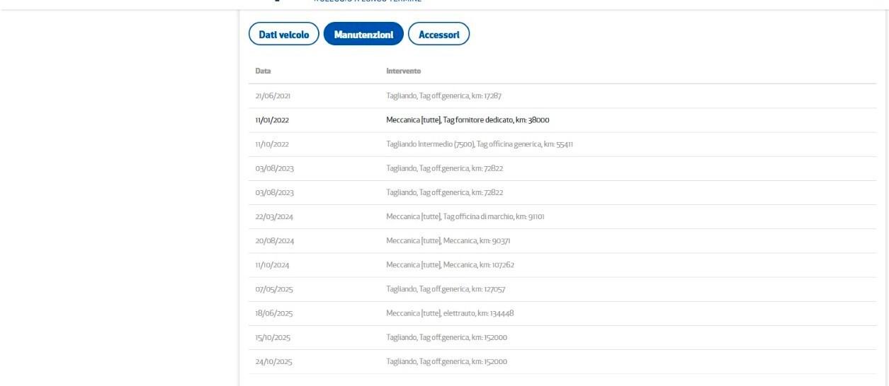 Ford Focus 1.5 EcoBlue 120 CV automatico SW Business Co-Pilot