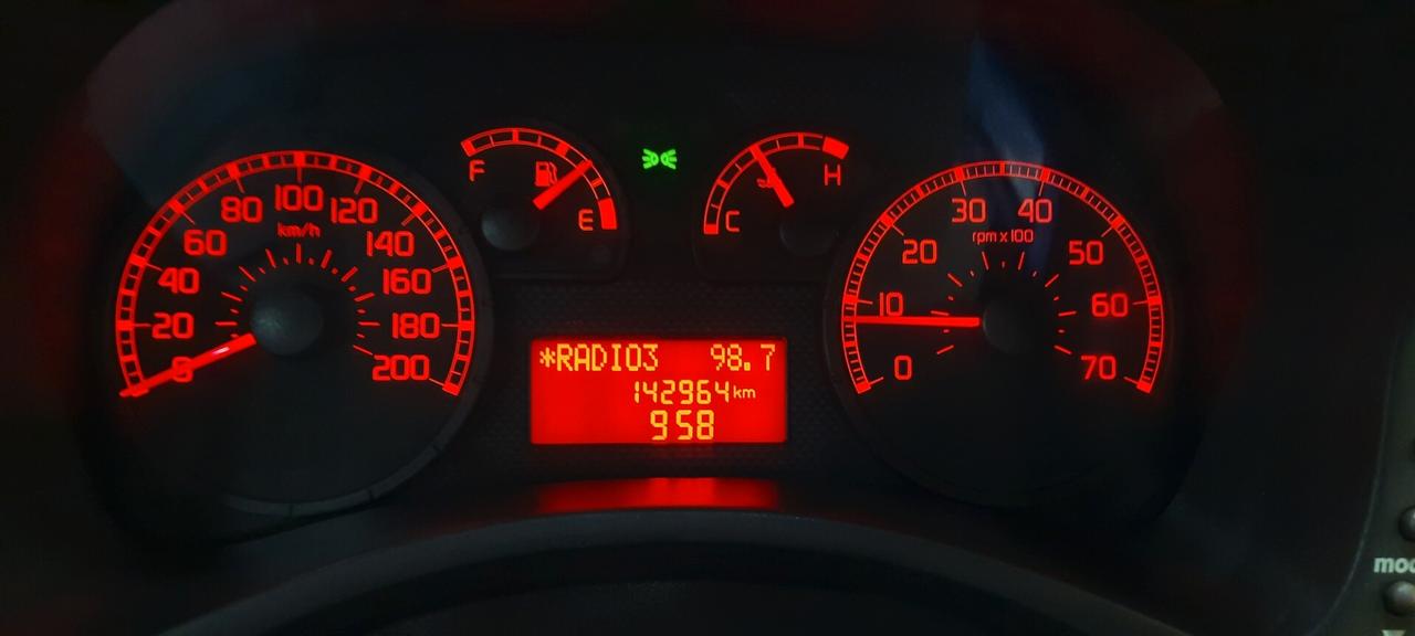 Fiat Panda 1.3 MJT 16V 4x4 Monster