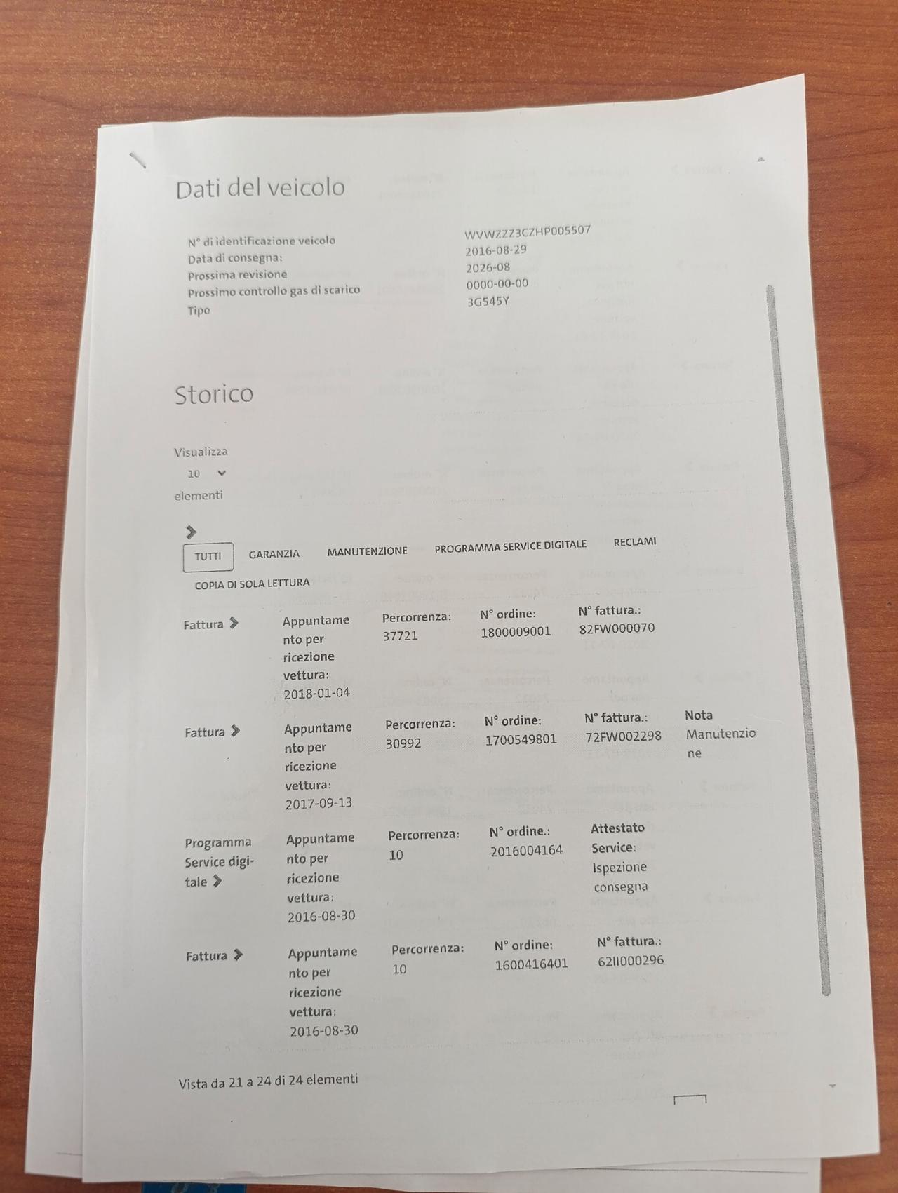 Volkswagen Passat Variant 8 2.0 TDI 150cv DSG Executive