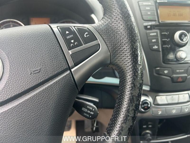 Ssangyong Korando 2.0 e-XDi 149 CV 2WD MT Value