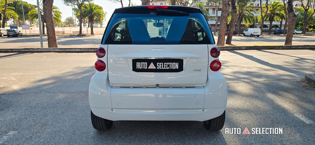 Smart ForTwo (Ok.Neopatentati)