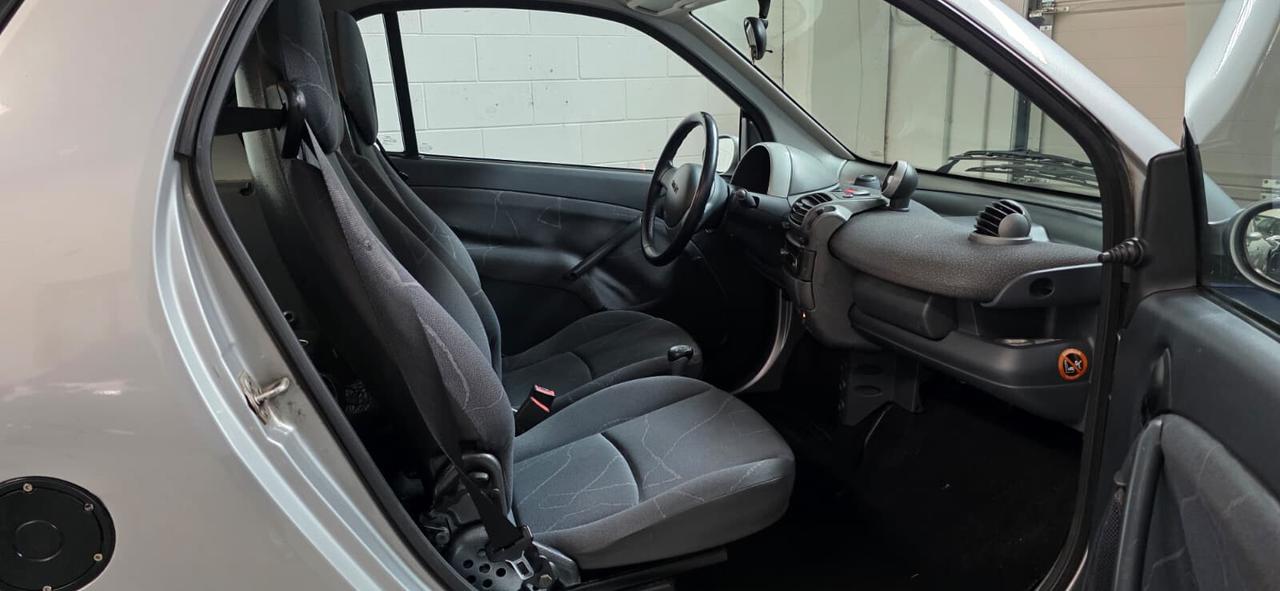 Smart Fortwo Passion