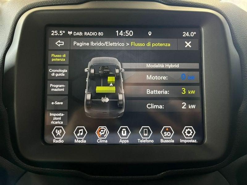 Jeep Renegade Renegade 1.3 T4 190CV PHEV 4xe AT6 Limited