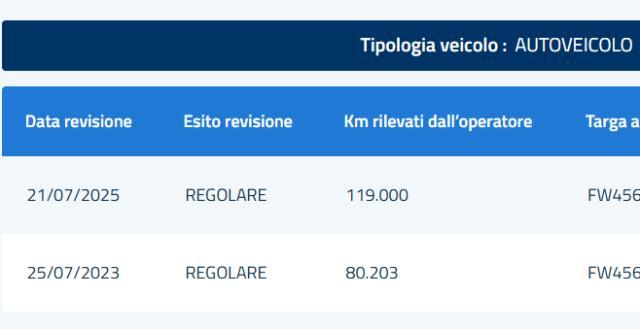 SUZUKI - Baleno - 1.2 Hybrid Top #UNICOPROPRIETARIO