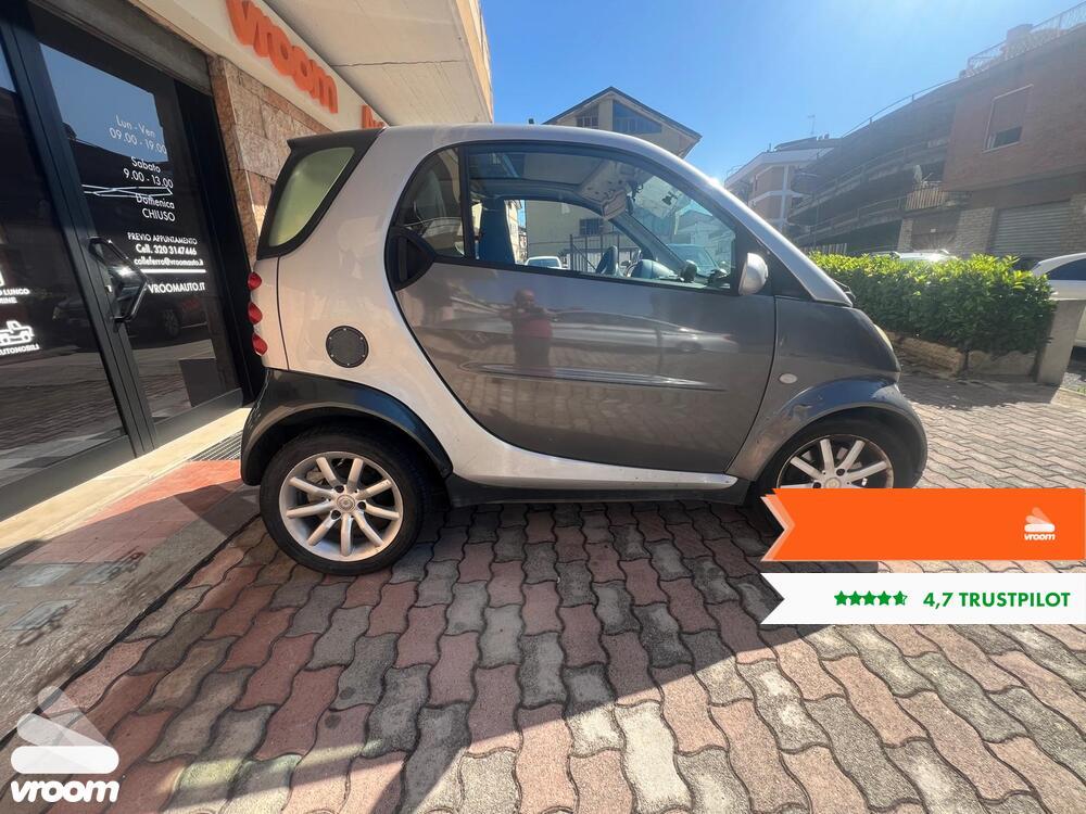 SMART fortwo passion (45 kW)