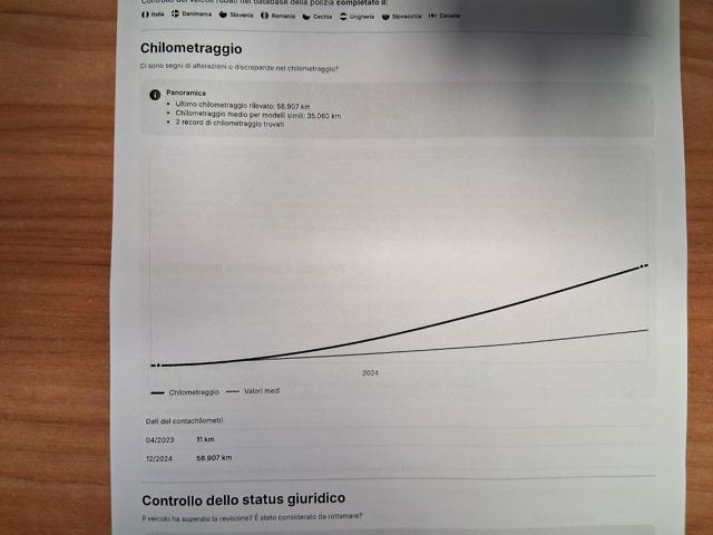 JEEP Compass 1.3 Turbo T4 240 CV PHEV AT6 4xe Trailhawk