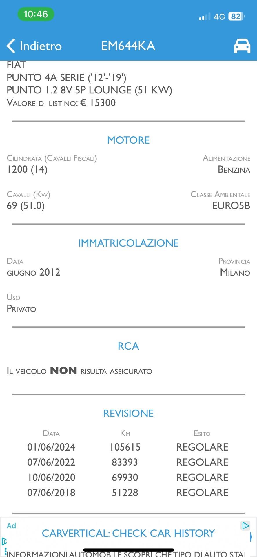 Fiat Grande Punto 1.2 va bene per neopatentati