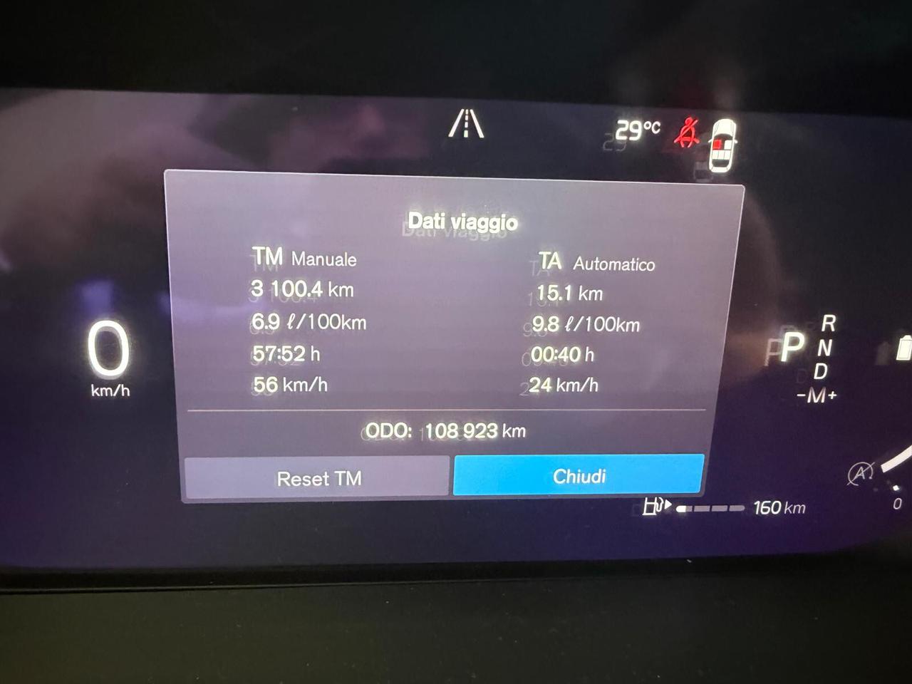 Volvo XC 60 XC60 B4 (d) automatico Business